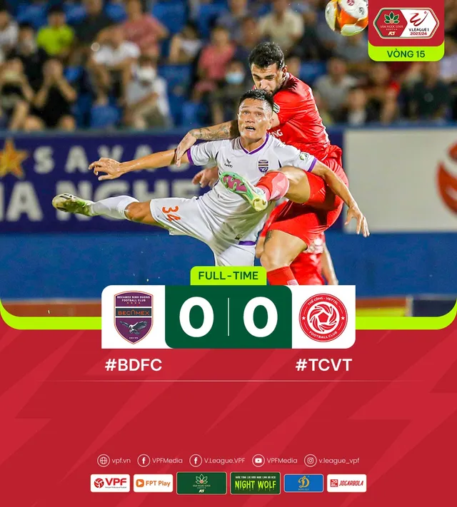 Highlights | B.Bình Dương - Thể Công Viettel (Vòng 15 V.League 2023/34)   - Ảnh 1.