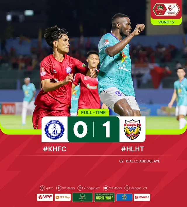 Highlights | CLB Khánh Hòa - Hồng Lĩnh Hà Tĩnh (Vòng 15 V.League 2023/34) - Ảnh 1. Highlights | CLB Khánh Hòa - Hồng Lĩnh Hà Tĩnh (Vòng 15 V.League 2023/34) - Ảnh 1.