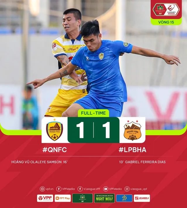 Highlights | CLB Quảng Nam - LPBank HAGL (Vòng 15 V.League 2023/34) - Ảnh 1. Highlights | CLB Quảng Nam - LPBank HAGL (Vòng 15 V.League 2023/34) - Ảnh 1.