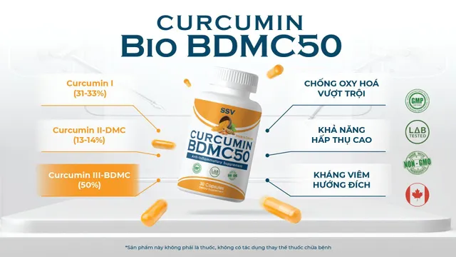 CURCUMIN BDMC50 - Công nghệ chiết xuất Curcumin đột phá từ Canada. - Ảnh 2.