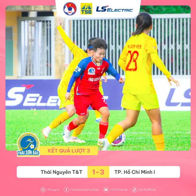 Lượt 3 giải Bóng đá nữ VĐQG – cúp Thái Sơn Bắc 2024: TP.HCM I đánh bại Thái Nguyên T&T - Ảnh 3.