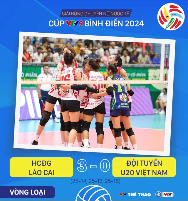 Kết quả giải bóng chuyền nữ Quốc tế cúp VTV9 – Bình Điền ngày 11/5: LPBank Ninh Bình thắng ấn tượng   - Ảnh 7.