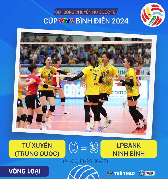 Kết quả giải bóng chuyền nữ Quốc tế cúp VTV9 – Bình Điền ngày 11/5: LPBank Ninh Bình thắng ấn tượng   - Ảnh 6.