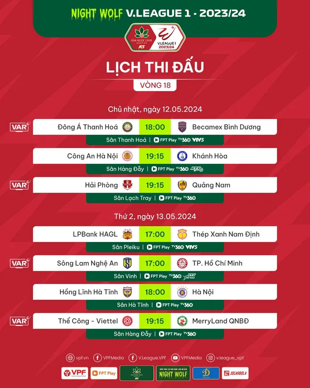 Trước vòng 18 Night Wolf V.League 2023-24: Ai cản được Thép Xanh Nam Định? - Ảnh 1.