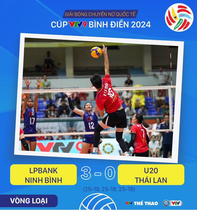 Bích Tuyền xuất sắc, LPBank Ninh Bình hạ U20 Thái Lan giành vào bán kết cúp VTV9 – Bình Điền   - Ảnh 5.