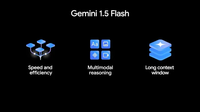 Google đáp trả GPT-4o với Gemini 1.5 Flash và Gemini 1.5 Pro - Ảnh 1.