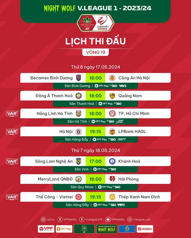 Lịch thi đấu & trực tiếp vòng 19 V.League trên VTV: Tâm điểm B.Bình Dương - Công An Hà Nội - Ảnh 1.