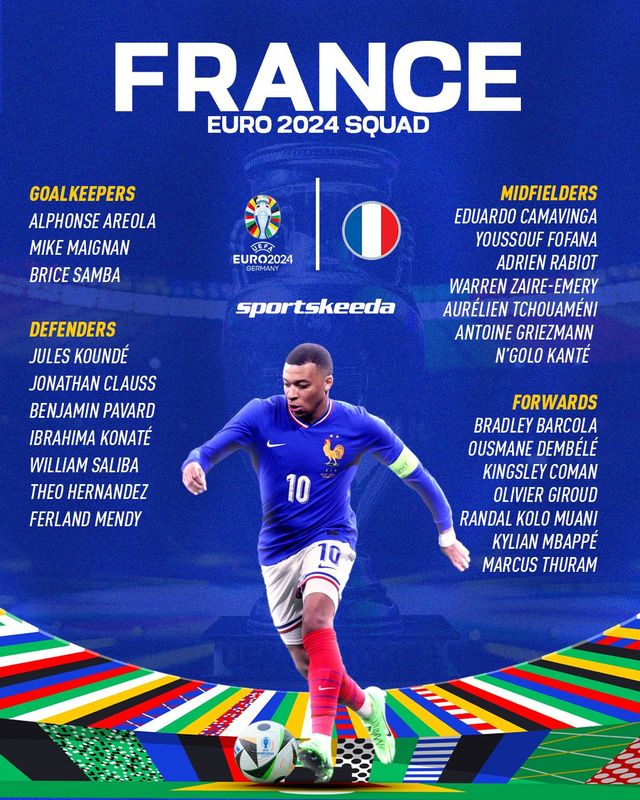 ĐT Pháp công bố danh sách dự EURO 2024: Kante trở lại - Ảnh 1.