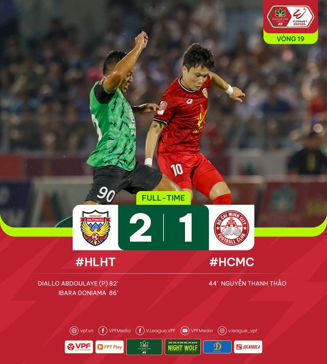 Vòng 19 V.League: Hồng Lĩnh Hà Tĩnh ngược dòng trên sân nhà - Ảnh 3.