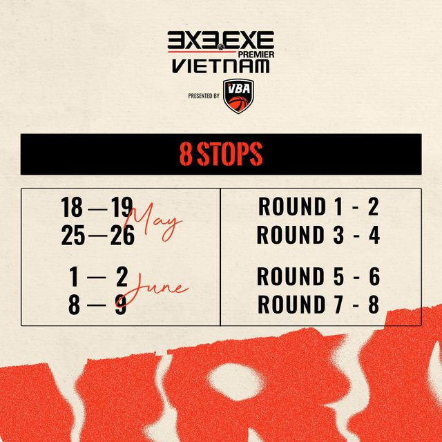 Giải bóng rổ 3x3.EXE Premier lần đầu tiên xuất hiện tại Việt Nam - Ảnh 2.