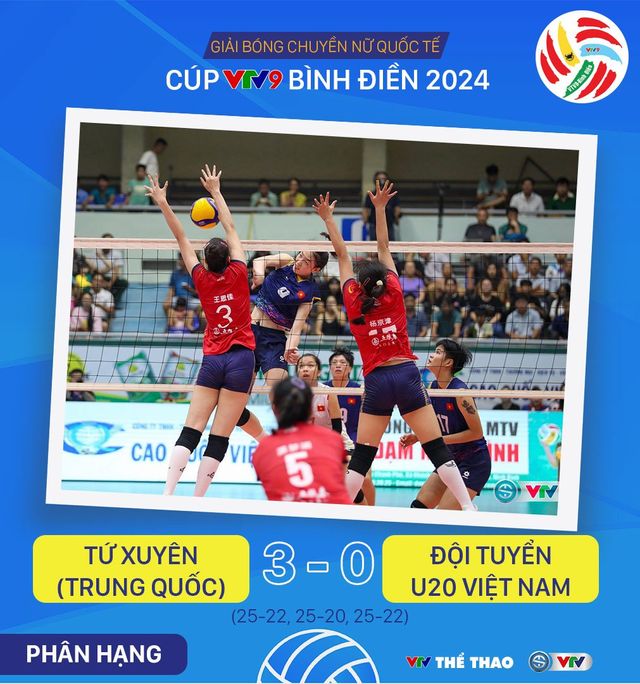 Kết quả giải bóng chuyền cúp VTV9 – Bình Điền hôm nay, 17/5: LPB Ninh Bình vào chung kết   - Ảnh 6.