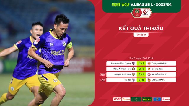 Vòng 19 V.League 1-2023/24 | Cuộc đua mở rộng - Ảnh 1.