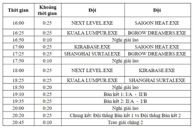 Đại diện Malaysia vô địch chặng 1 3x3.EXE Premier Vietnam - Ảnh 6.