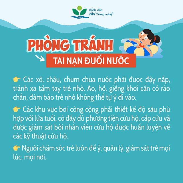 Infographic: 5 bước cấp cứu trẻ đuối nước đúng cách và các biện pháp phòng tránh - Ảnh 5.