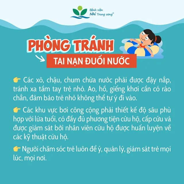 Infographic: 5 bước cấp cứu trẻ đuối nước đúng cách và các biện pháp phòng tránh - Ảnh 5.