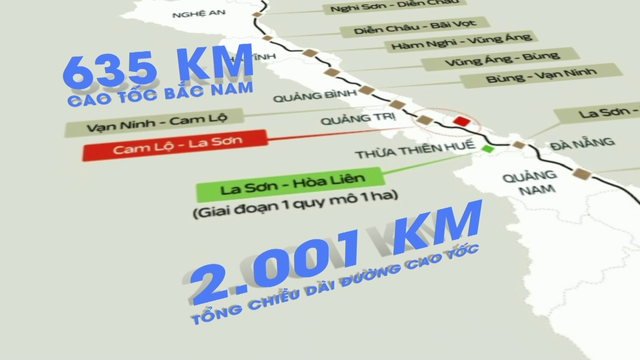 Tổng chiều dài đường cao tốc cả nước đạt 2.001 km, hướng đến mục tiêu 5.000 km - Ảnh 4.