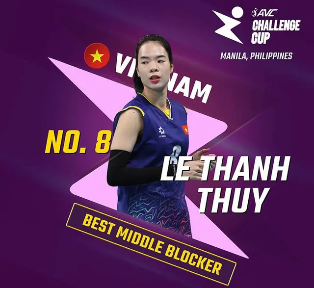 ĐT bóng chuyền nữ Việt Nam bảo vệ thành công chức vô địch AVC Challenge Cup - Ảnh 5.