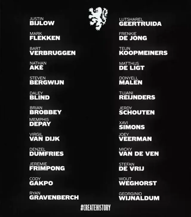 ĐT Hà Lan chốt danh sách 26 cầu thủ dự EURO 2024 - Ảnh 1.
