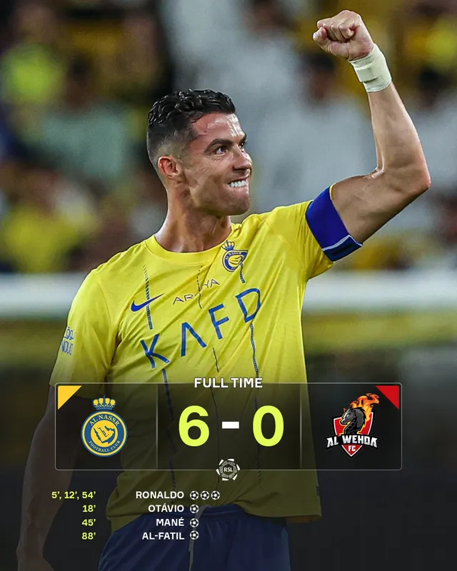 Ronaldo lập hat-trick thứ 66 trong sự nghiệp - Ảnh 1. Ronaldo lập hat-trick thứ 66 trong sự nghiệp - Ảnh 1.