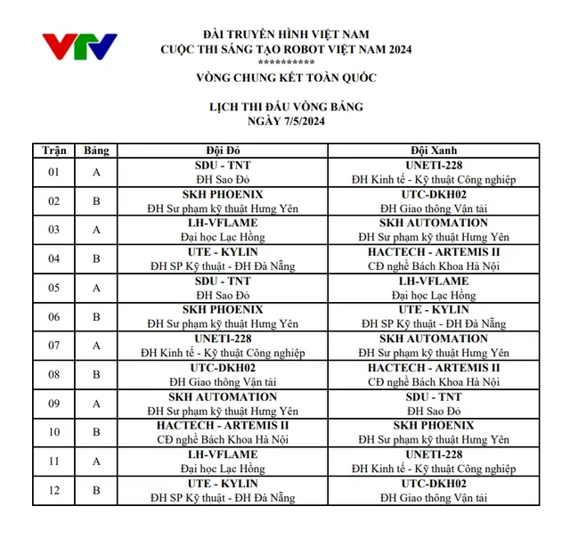 Cập nhật lịch thi đấu vòng chung kết Robocon Việt Nam 2024 - Ảnh 1.