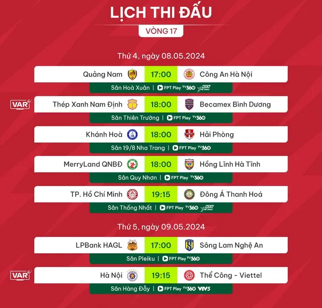 Thép Xanh Nam Định vs B.Bình Dương: Cuộc chiến ngôi đầu | 18h00 hôm nay, 8/5   - Ảnh 3.