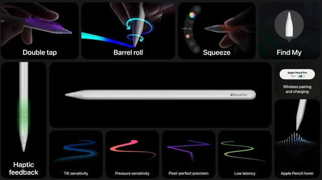 Apple ra mắt iPad Pro với chip M4, màn hình OLED, hỗ trợ nhiều tính năng AI - Ảnh 5. Apple ra mắt iPad Pro với chip M4, màn hình OLED, hỗ trợ nhiều tính năng AI - Ảnh 5.