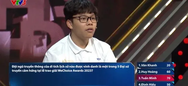 Road to Olympia Mount:  schoolboy secures Third Quarter ticket with an impressive score - Ảnh 2.