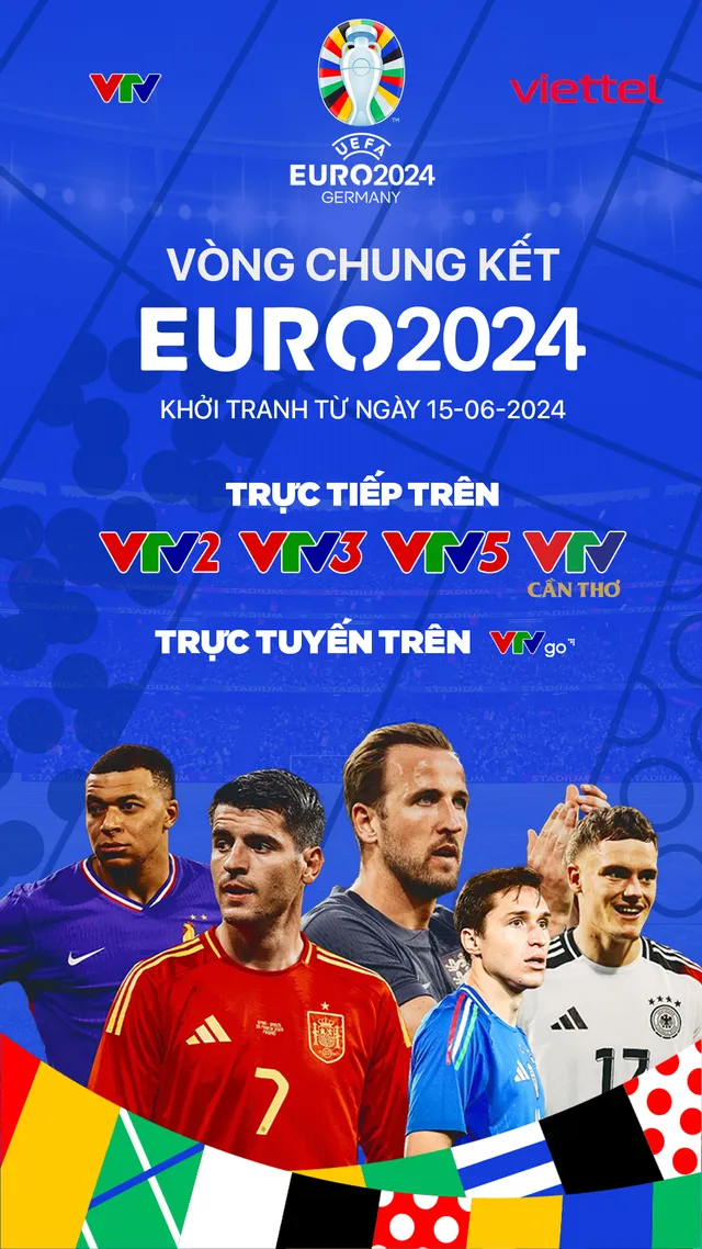Lịch thi đấu và trực tiếp ngày khai mạc Euro 2024 trên VTV: ĐT Đức vs ĐT Scotland - Ảnh 2.