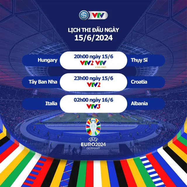 Lịch thi đấu và trực tiếp EURO 2024 ngày 15/6 trên VTV | Tâm điểm Tây Ban Nha vs Croatia - Ảnh 1.