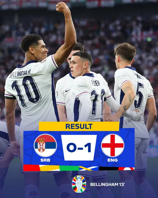 EURO 2024 | ĐT Serbia 0-1 ĐT Anh: Chiến thắng tối thiểu, hiệu quả tối đa - Ảnh 1.