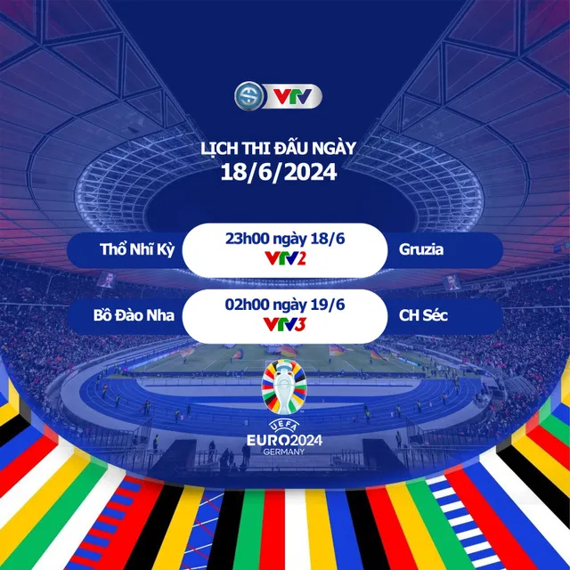 Lịch thi đấu và trực tiếp Euro 2024 hôm nay trên VTV: Đợi chờ Ronaldo và Bồ Đào Nha   - Ảnh 1.