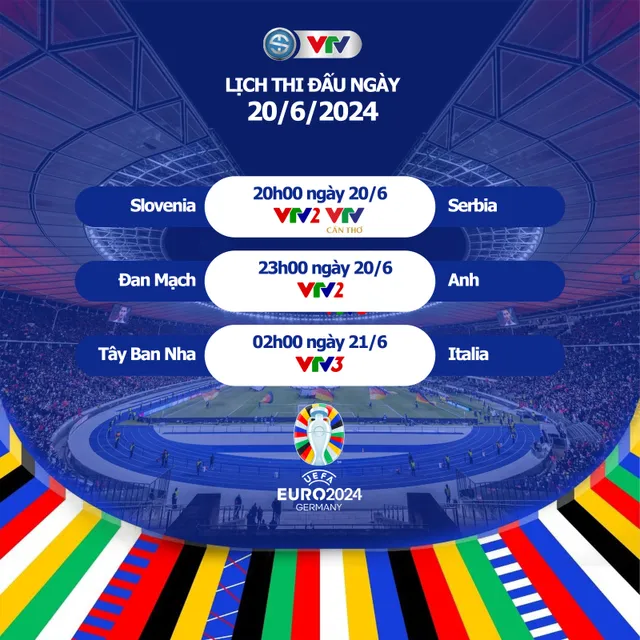 Lịch thi đấu và trực tiếp Euro 2024 hôm nay trên VTV: Tâm điểm Tây Ban Nha vs Italia - Ảnh 1.