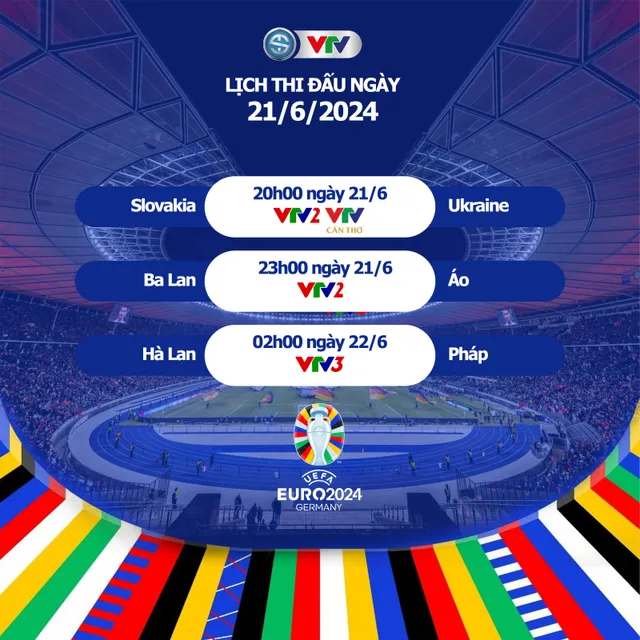 Lịch thi đấu và trực tiếp Euro 2024 hôm nay trên VTV: Cuộc đối đầu đỉnh cao Hà Lan vs Pháp   - Ảnh 1.