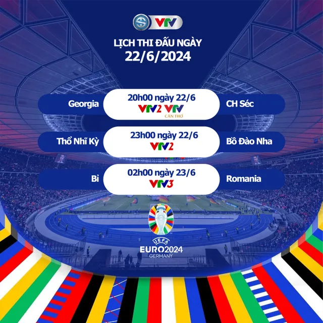 Lịch thi đấu và trực tiếp Euro 2024 hôm nay trên VTV: Thổ Nhĩ Kỳ vs Bồ Đào Nha, Bỉ so tài Romania   - Ảnh 1.