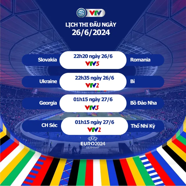 Lịch thi đấu và trực tiếp Euro 2024 hôm nay trên VTV: Chờ màn trình diễn của Bỉ và Bồ Đào Nha   - Ảnh 1.