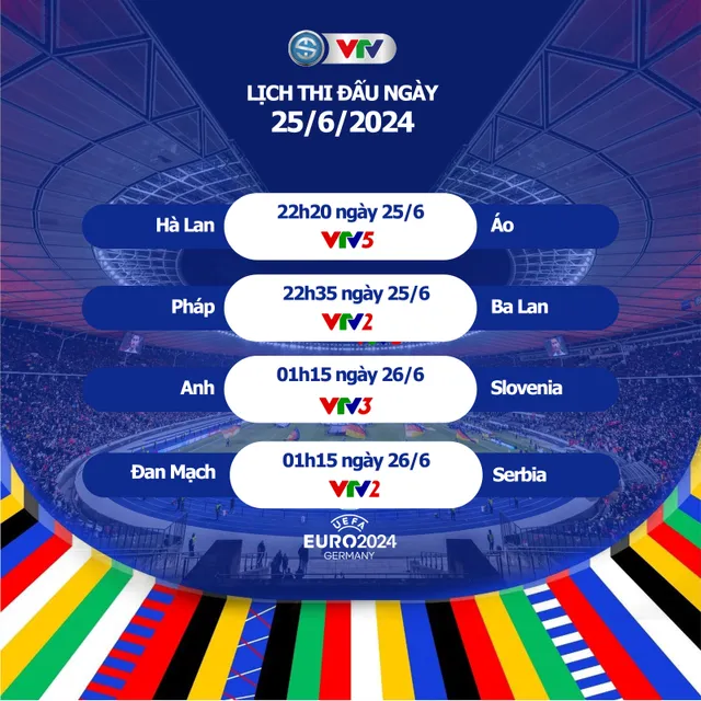 Lịch thi đấu và trực tiếp Euro 2024 hôm nay trên VTV: Chờ màn trình diễn của Pháp, Hà Lan - Ảnh 1.