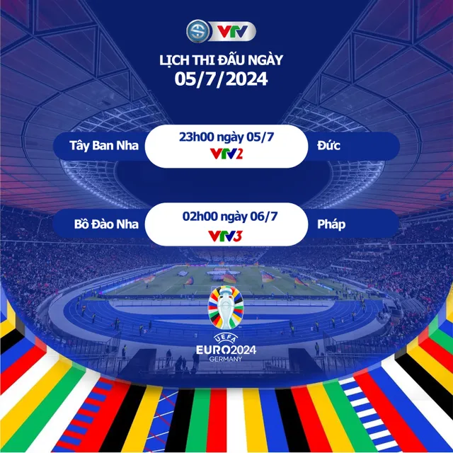 Lịch thi đấu và trực tiếp Euro 2024 hôm nay trên VTV: Đức gặp Tây Ban Nha, Pháp đối đầu Bồ Đào Nha - Ảnh 1.