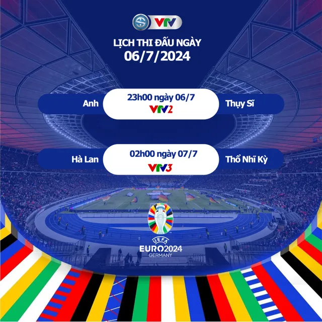 Lịch thi đấu và trực tiếp EURO 2024 hôm nay trên VTV: Anh vs Thụy Sĩ, Hà Lan vs Thổ Nhĩ Kỳ - Ảnh 1.