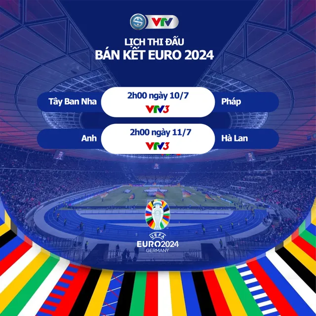 Lịch thi đấu và trực tiếp bán kết EURO 2024 trên VTV: Tây Ban Nha vs Pháp, Anh vs Hà Lan - Ảnh 1.
