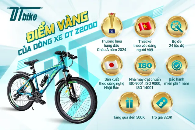 DT Z2000 - Top xe đạp địa hình đáng mua 2024 - Ảnh 3.