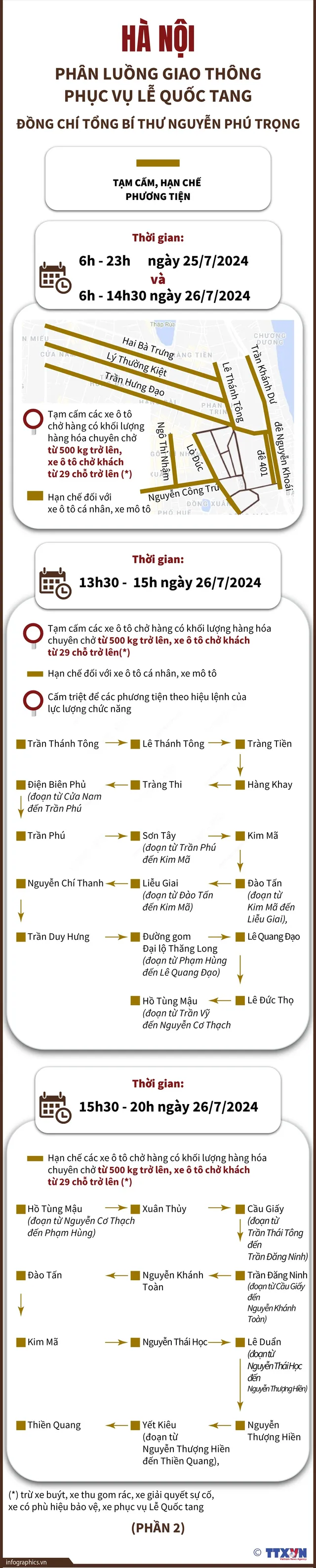[Infographic] 11 tuyến đường tại Hà Nội cấm phương tiện giao thông trong 2 ngày Quốc tang - Ảnh 2.