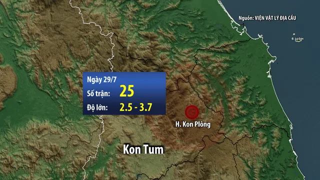 65 trận động đất dồn dập ở Kon Tum: Chuyên gia nói gì? - Ảnh 2.
