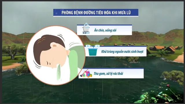 Ngập úng ở ngoại thành Hà Nội không liên quan đến hồ Hòa Bình xả lũ - Ảnh 3.