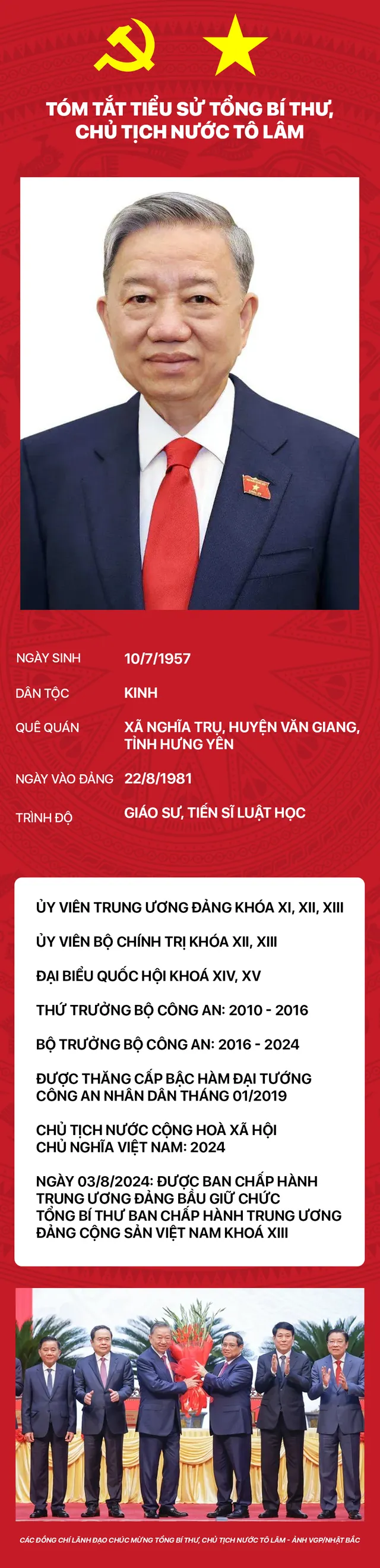 Infographic: Tóm tắt tiểu sử Tổng Bí thư, Chủ tịch nước Tô Lâm - Ảnh 1.