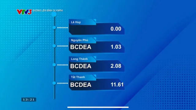 Đường lên đỉnh Olympia: Nam sinh thuộc top 1% điểm SAT cao nhất thế giới giành vòng nguyệt quế - Ảnh 5.