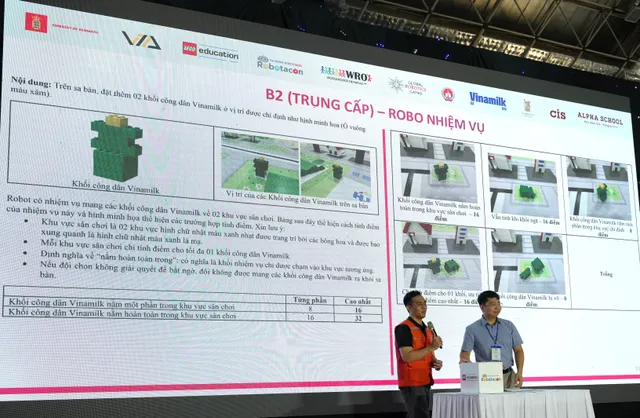 Vinamilk truyền cảm hứng về phát triển bền vững qua cuộc thi Robot lớn nhất năm dành cho học sinh cả nước - Ảnh 3.