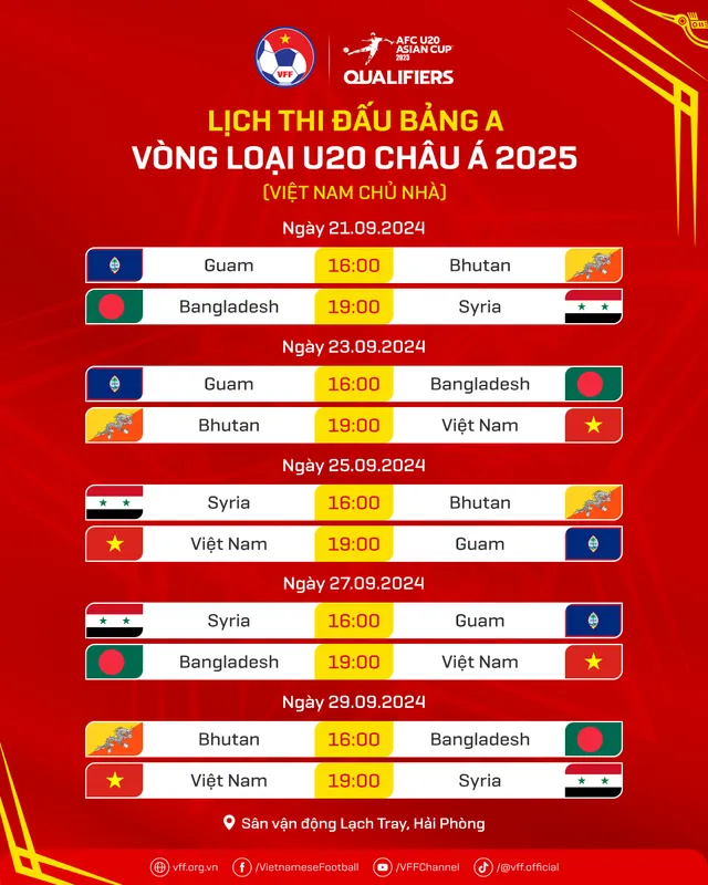 ĐT U20 Việt Nam bước vào tập luyện, chuẩn bị cho Vòng loại U20 châu Á 2025 - Ảnh 4.