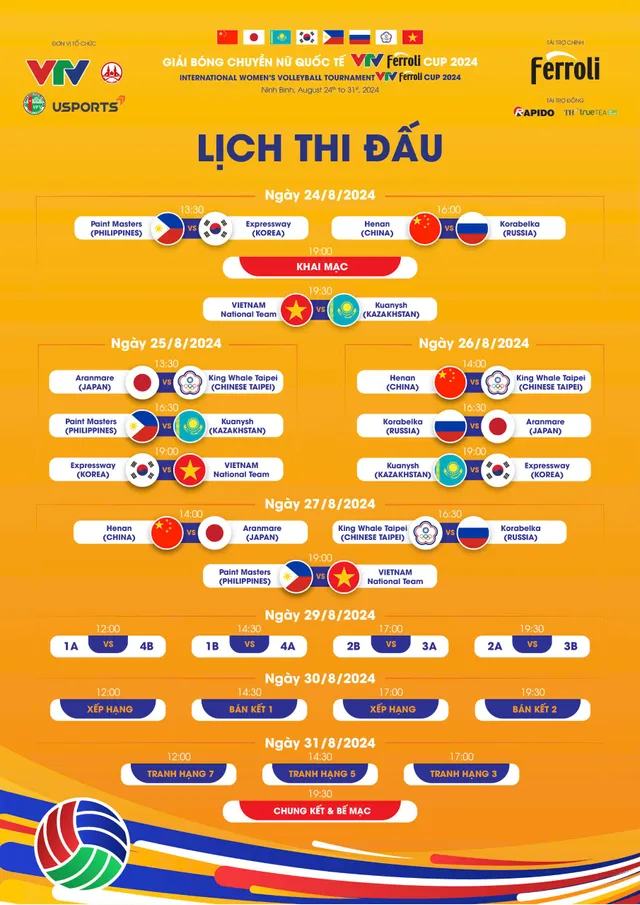 Thể thức thi đấu tại VTV Ferroli Cup 2024   - Ảnh 1.