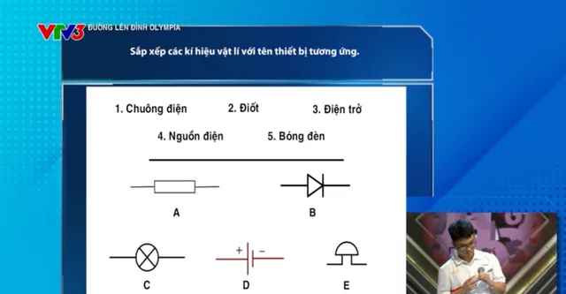 Đường lên đỉnh Olympia: Nam sinh Hà Nội chiến thắng thuyết phục với số điểm cao - Ảnh 4.