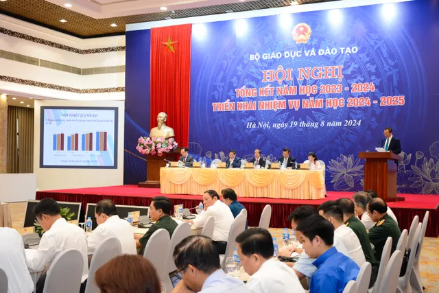 Những kết quả nổi bật của ngành Giáo dục trong năm học 2023 – 2024 - Ảnh 2.